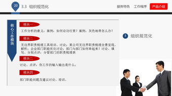 蓝白企业管理咨询公司 卓越方案助力企业成长